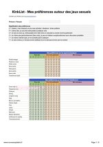 liste sexe  vierge co.jpg